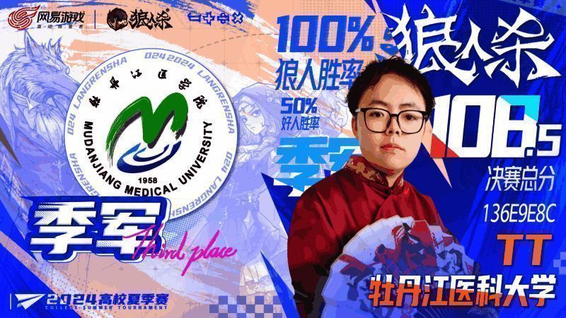 季军 TT 比赛风采
