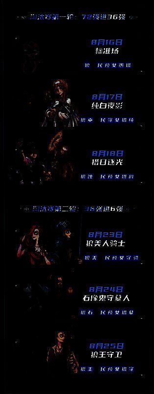 狼人杀英雄联赛比赛板型相关图片