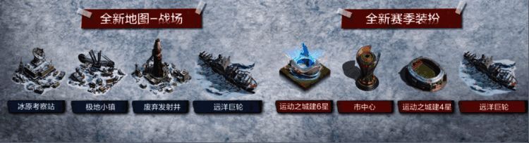 《荒野迷城》奥运系皮肤