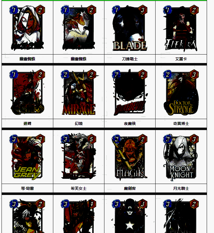 《漫威终极逆转》变体卡系列相关图片