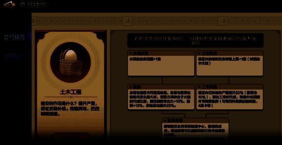 总督玩法相关界面图2