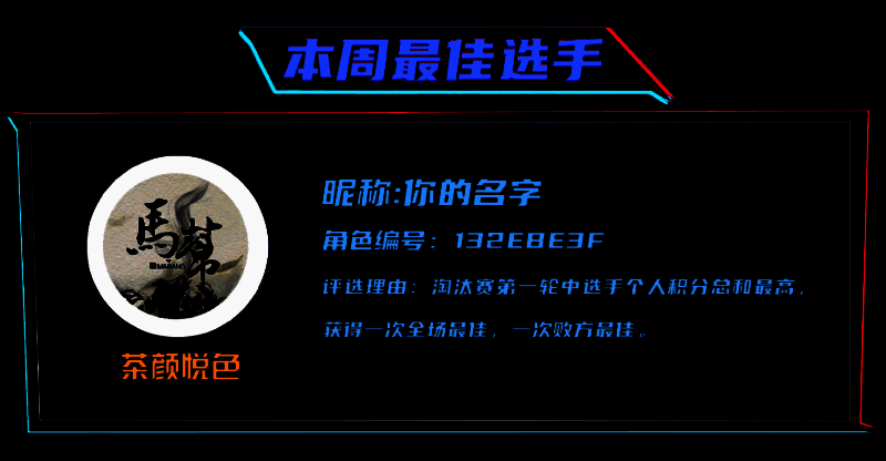 本周最佳选手相关图片