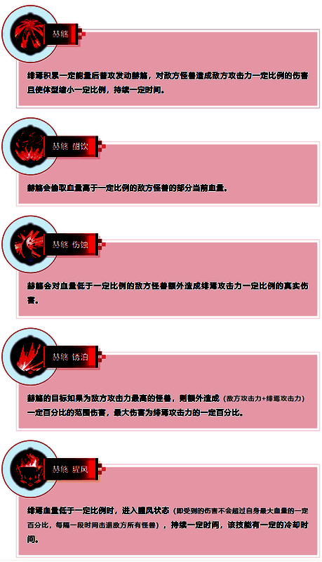 绯焉技能相关图片