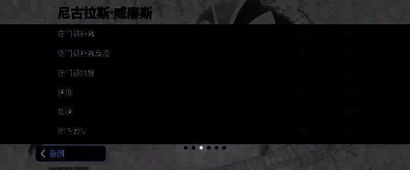 威廉斯比赛图片 5