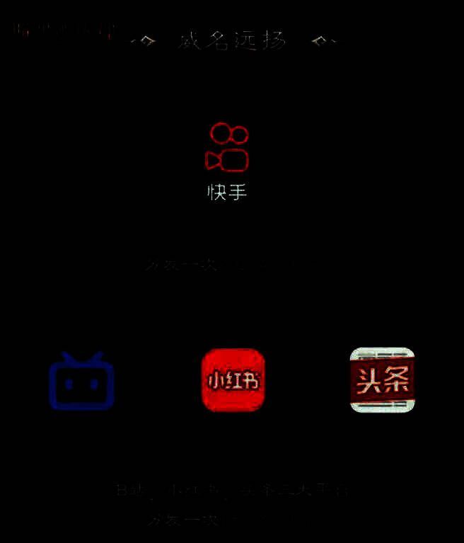 平台分发奖励宣传图