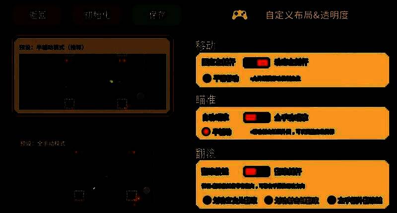 《挺进地牢》联动画面