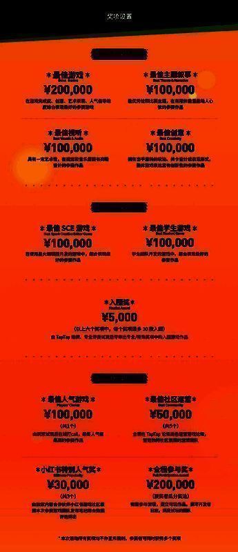 聚光灯游戏创作挑战相关图片5