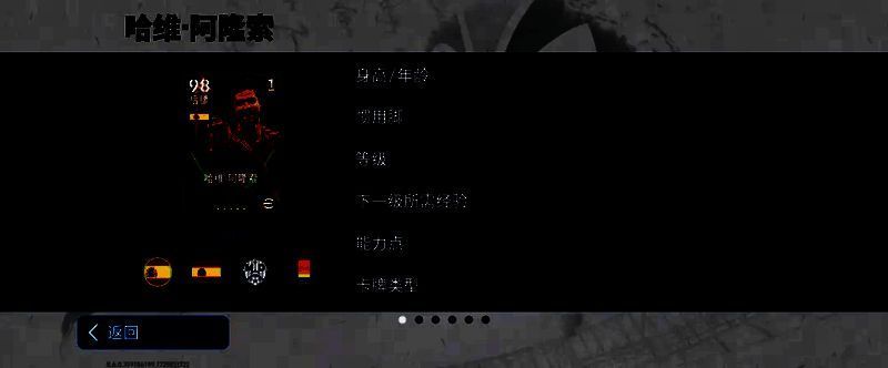 阿隆索教练风采图