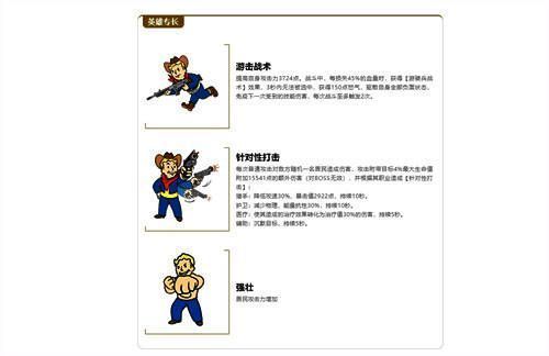 萨姆·科武器展示图