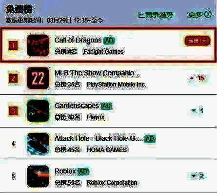 《万龙觉醒》相关截图1