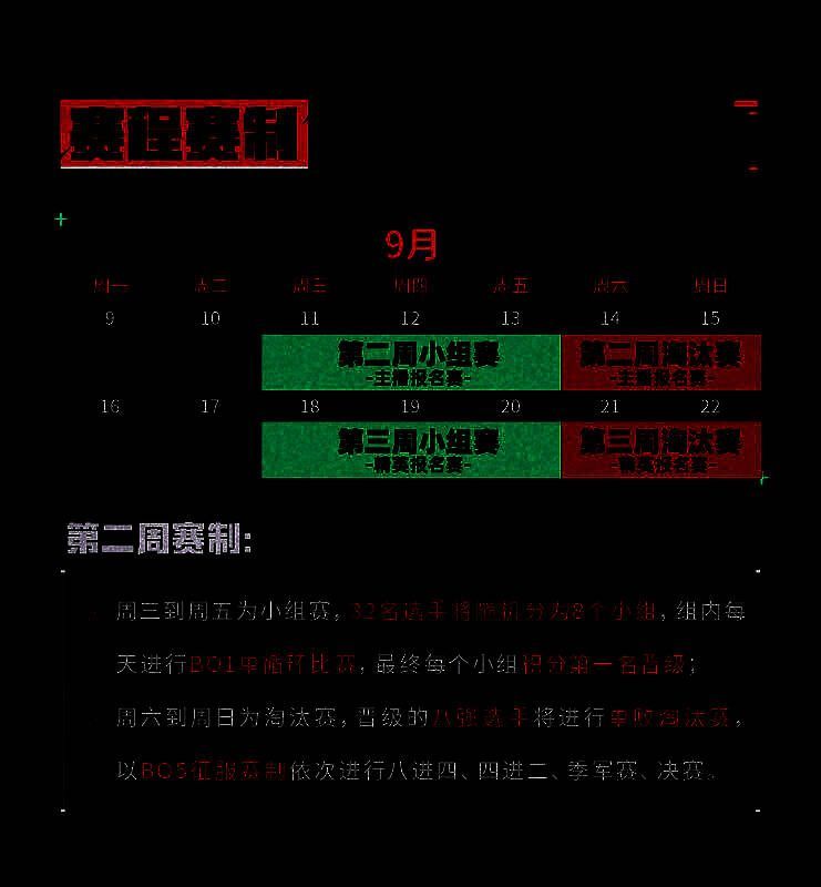 《漫威终极逆转》赛事相关图片3
