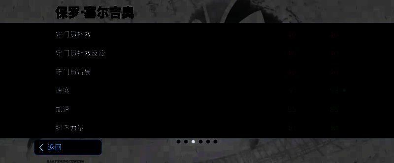 保罗·塞尔吉奥图片6