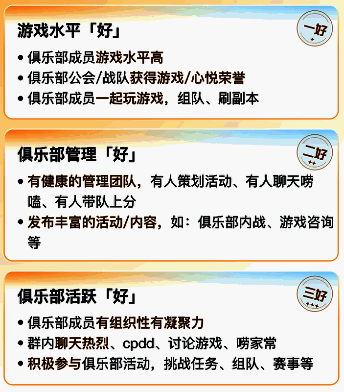 新体系衡量标准说明图