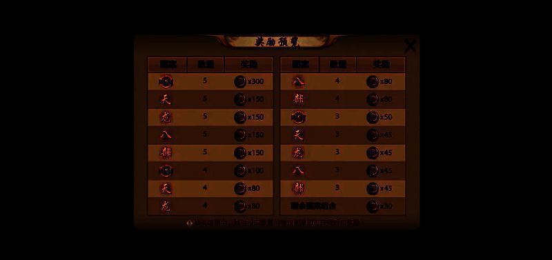 龙运亨通宝箱相关画面