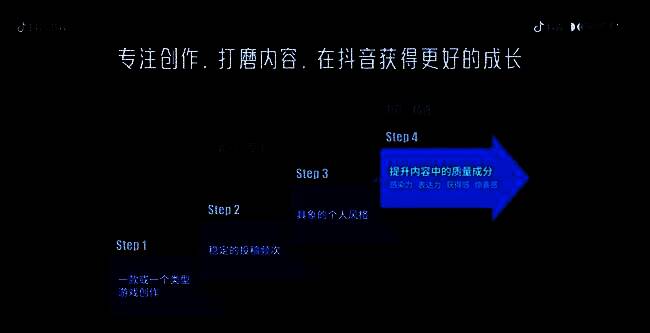 精选内容案例展示图