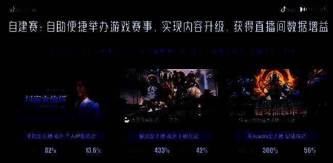 互动指令工具使用效果