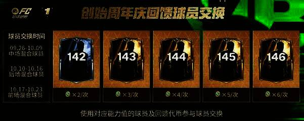 FC足球世界周年庆活动画面