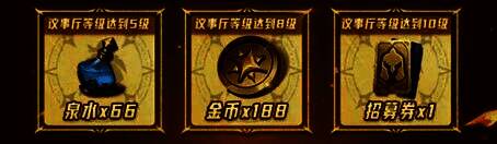 议事厅等级提升奖励展示图,界面显示不同等级可领取的资源与道具