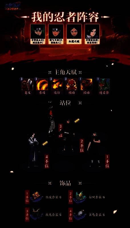 羁绊对决阵容推荐一，展示两名忍者技能协同作战