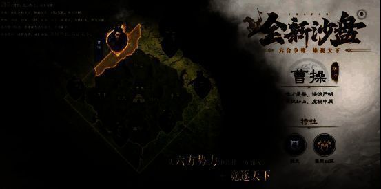 游戏界面展示六大诸侯势力选择界面,每位诸侯均有独特形象与背景