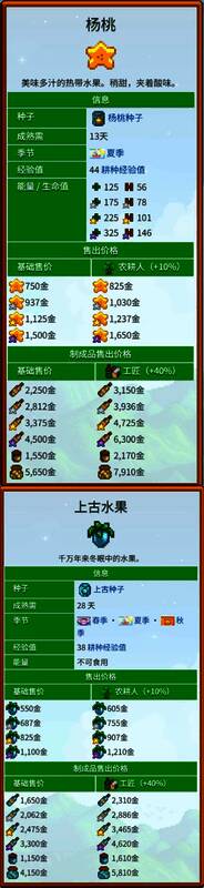 星露谷物语农场全景图,展示酿酒与其他养殖活动同步进行的布局