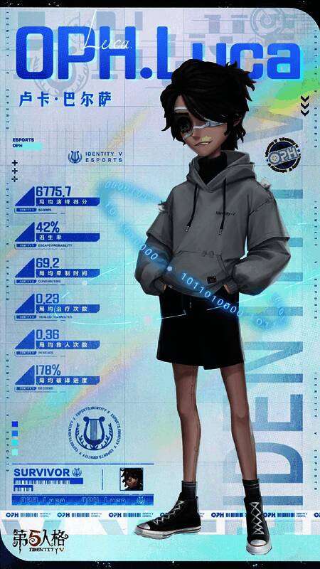 囚徒OPH.LUCA身着银色帽衫,双手插袋,神态自信,背景为电竞风格特效