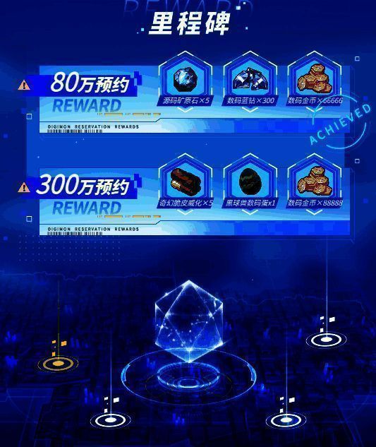 游戏宣传海报,数码兽与玩家共同面对未知冒险