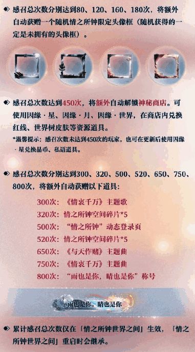 限定兑换物品展示，包含服饰与背景音乐