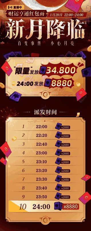 狼人杀新春祝福互动界面，显示角色拜年祝福动画与文字提示