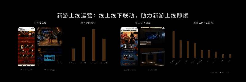 《菇勇者传说》玩家见面会现场图，展示互动活动场景