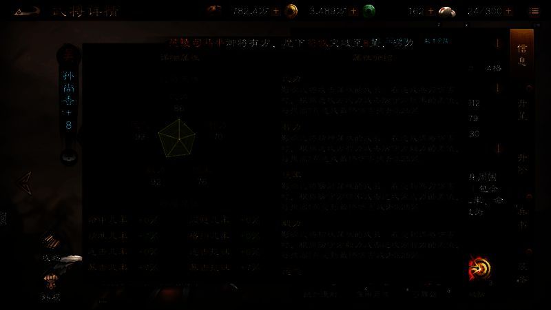 孙尚香五维数据界面,各项数值分布均衡,表现亮眼