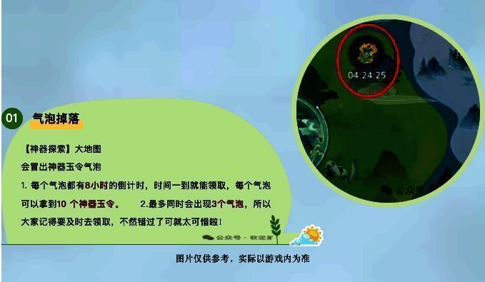 游戏内副本界面展示,多个副本图标排列整齐,部分显示可掉落神器