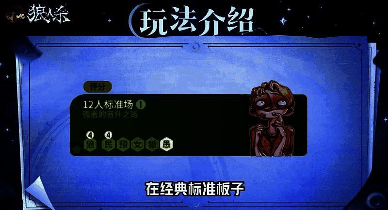 游戏板子配置图,角色图标排列整齐,事件提示闪烁出现