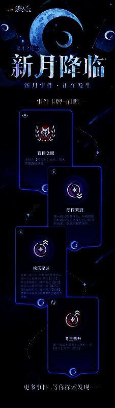 事件提示界面,五种事件图标依次排列,气氛紧张