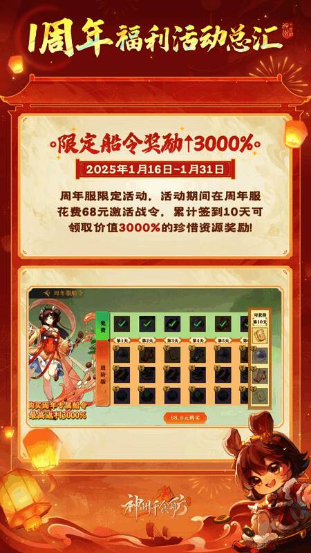 周年庆登录界面,展示300抽福利与限定称号奖励