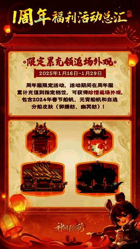 周年庆限定头像框展示图,呈现华丽视觉效果