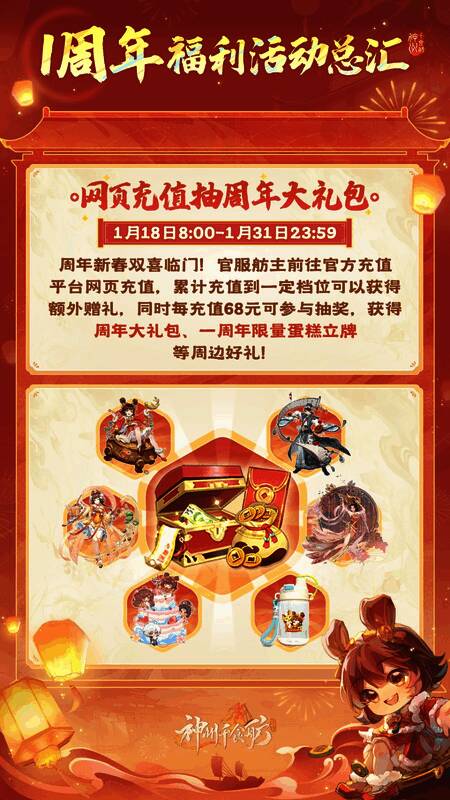 周年庆活动界面预览,详细列出各项福利与参与方式