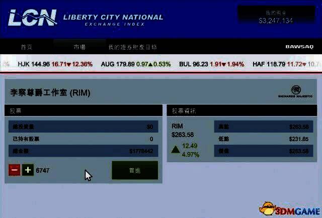 股票详细信息页面，展示当前股价走势和交易选项