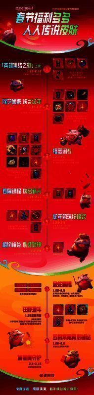 英雄联盟手游春节主题宣传图，峡谷中挂满红灯笼，氛围喜庆