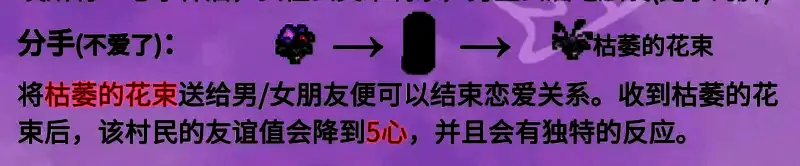 游戏中玩家向NPC赠送枯萎花束的场景,界面显示分手提示信息