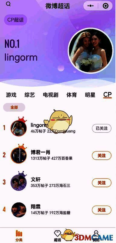 超话详情页面展示,包括成员数量、帖子数量以及互动数据统计