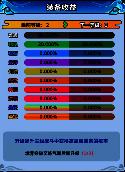 装备品质展示界面,不同颜色代表不同稀有度