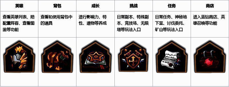 主界面底部按钮特写,五个图标分别对应不同功能模块,界面干净整洁