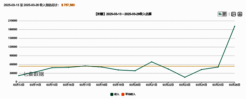 玩家社区评论截图，多位用户留言称赞游戏良心更新与返利机制