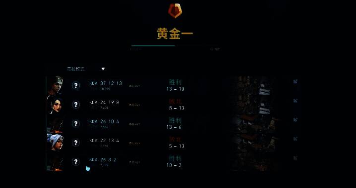 排行榜界面展示顶尖玩家ID、段位评分与胜率统计