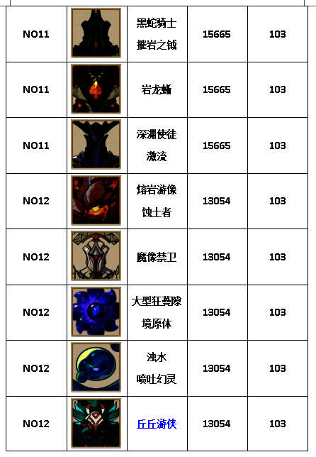 兆载永劫龙兽怒吼瞬间，地面龟裂伴随雷电特效，压迫感十足