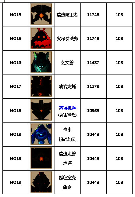 公子达达利亚水剑挥砍动作定格，水花四溅特效逼真