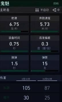 鬼魅手枪装弹动画特写，动作干脆利落，体现其快速回弹特性