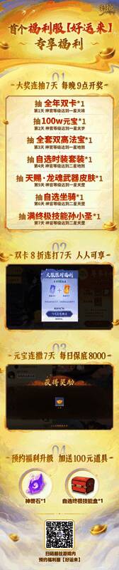 好运来特色服福利汇总长图,条理清晰分类展示七大核心福利内容