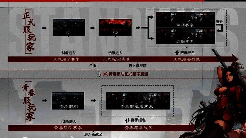 游戏内武将招募界面展示,金色五星武将图标闪耀,背景为古风卡池特效